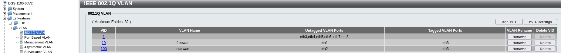 Vlan Setup