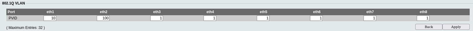 Vlan Setup 3